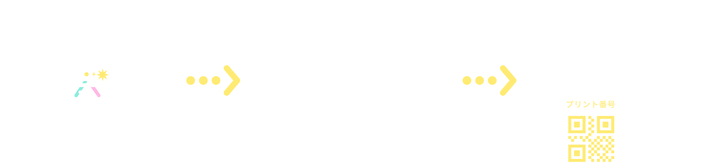 かんたんプリントステップ